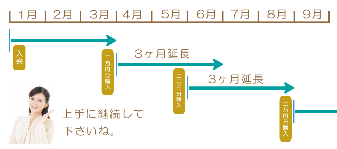 美容のかけこみ寺 理学美容院ひで